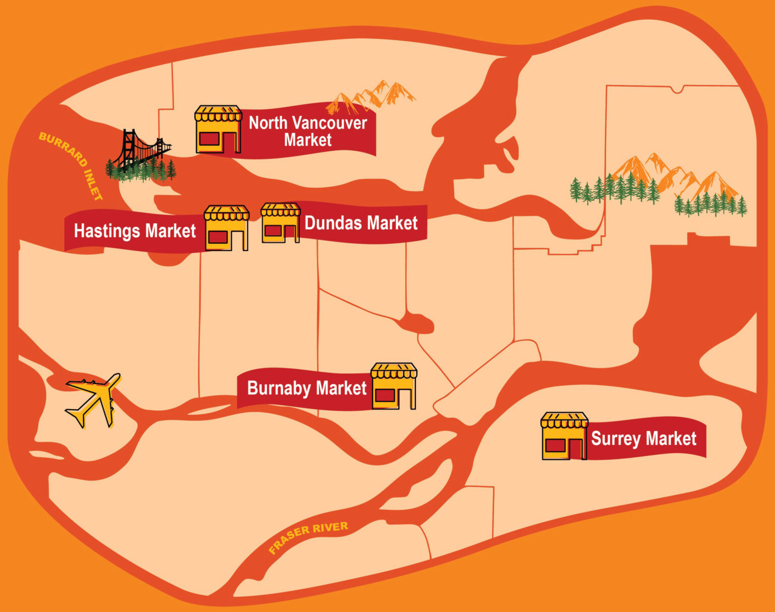 Markets quest non profit grocery market